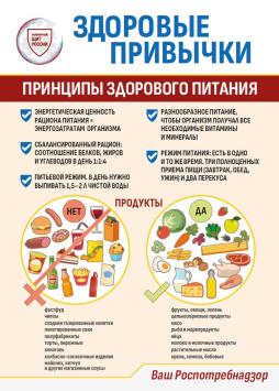 Здоровое питание